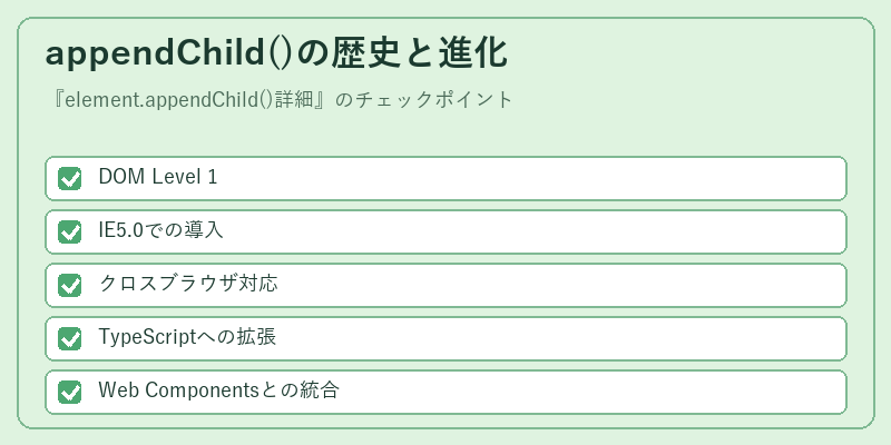 appendChild()の歴史と進化