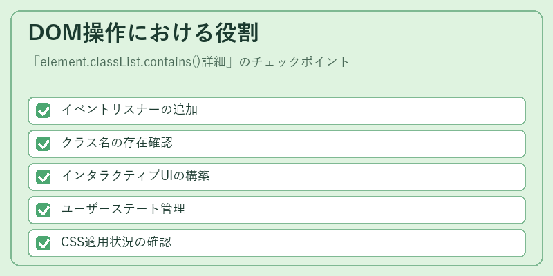 DOM操作における役割