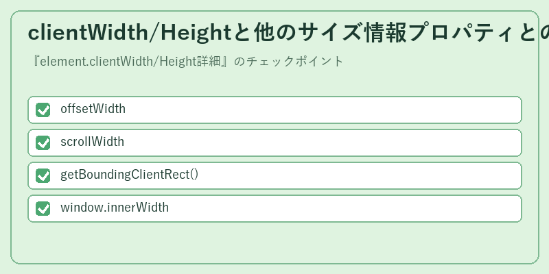 clientWidth/Heightと他のサイズ情報プロパティとの比較