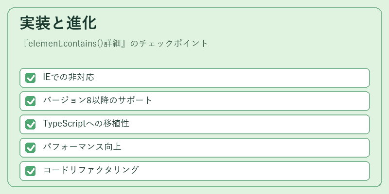 実装と進化