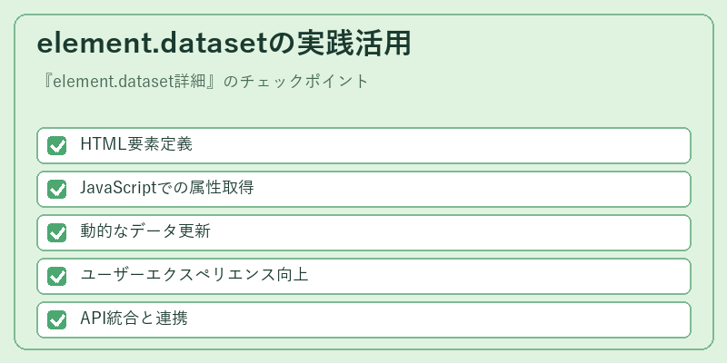 element.datasetの実践活用