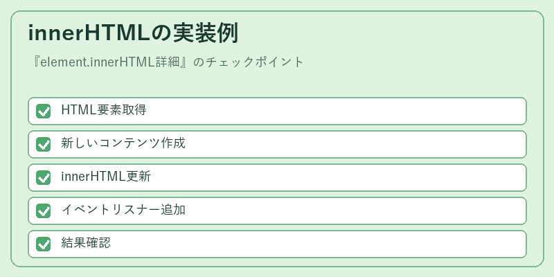 innerHTMLの実装例