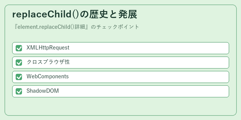 replaceChild()の歴史と発展