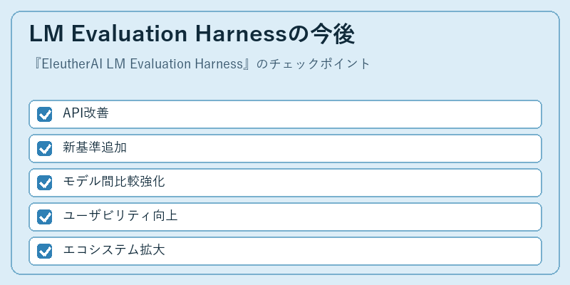 LM Evaluation Harnessの今後