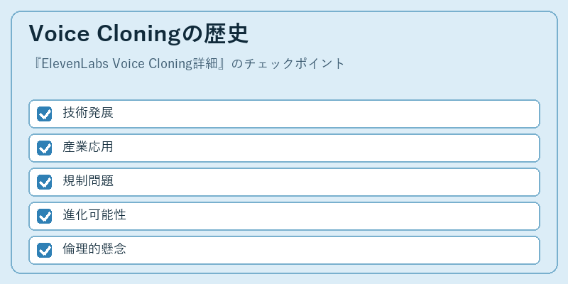Voice Cloningの歴史