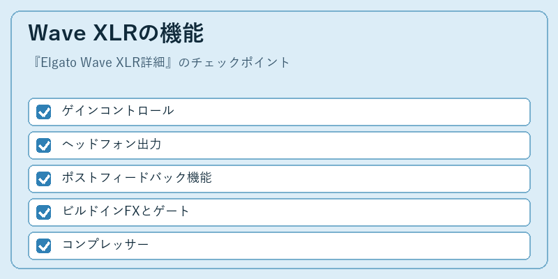Wave XLRの機能