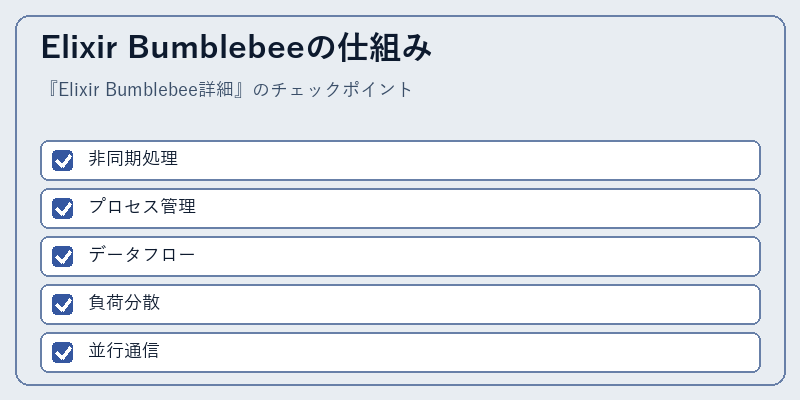 Elixir Bumblebeeの仕組み