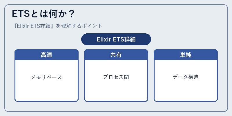 ETSとは何か？