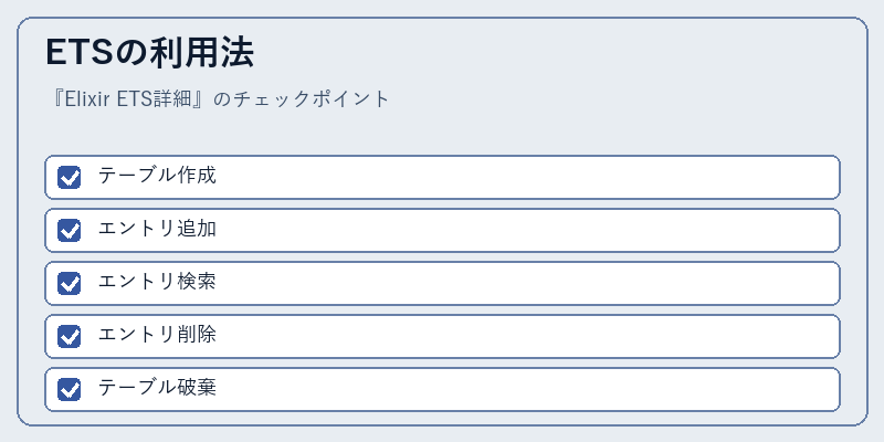 ETSの利用法