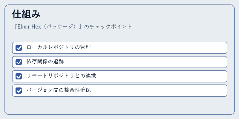 仕組み