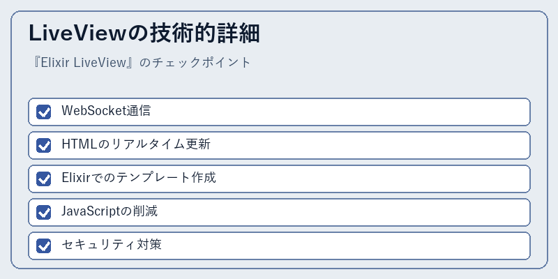 LiveViewの技術的詳細