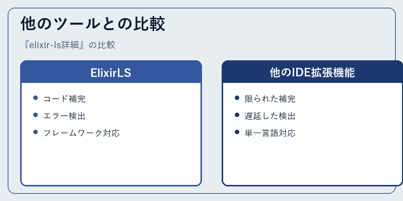 他のツールとの比較