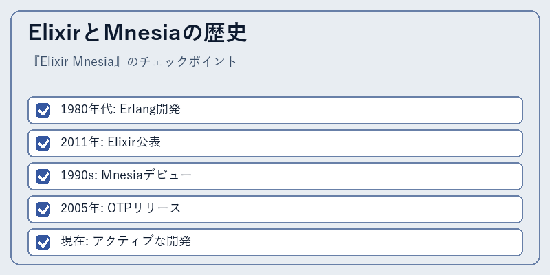 ElixirとMnesiaの歴史