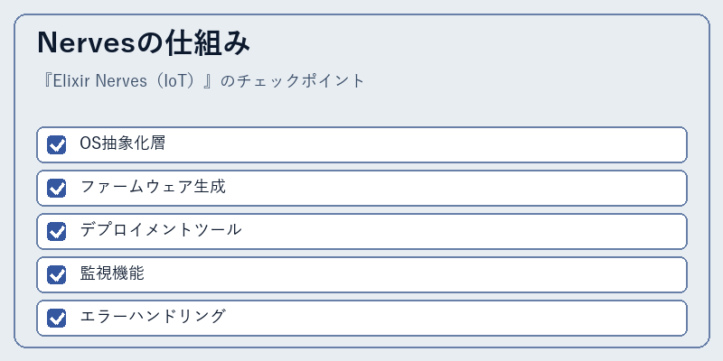 Nervesの仕組み