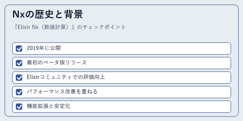 Nxの歴史と背景