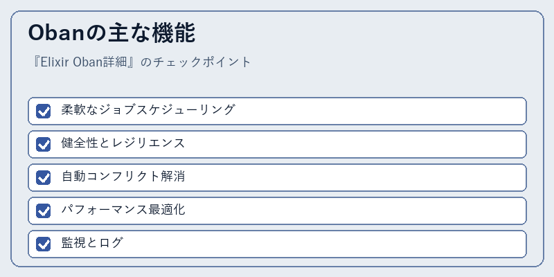 Obanの主な機能