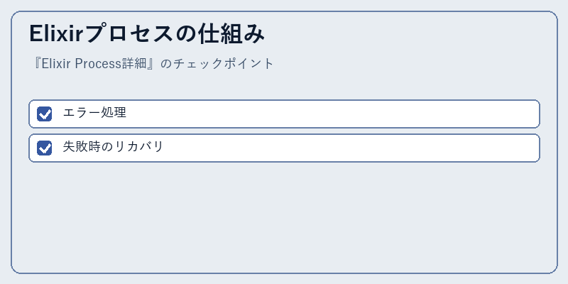 Elixirプロセスの仕組み