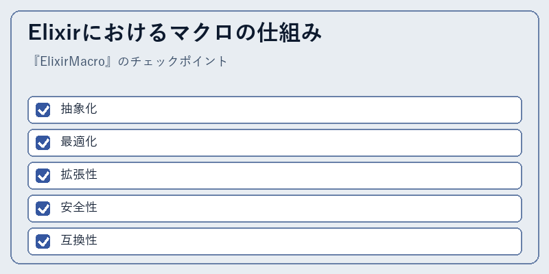 Elixirにおけるマクロの仕組み