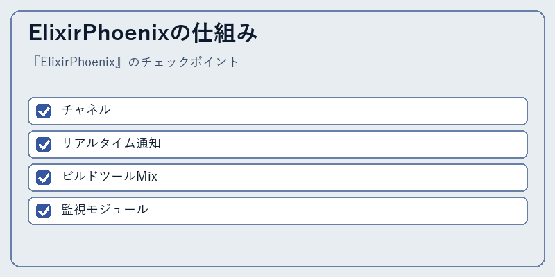 ElixirPhoenixの仕組み