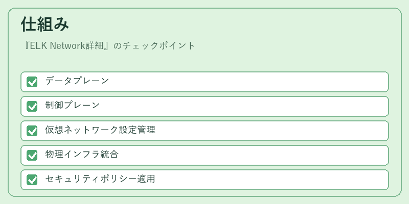 仕組み