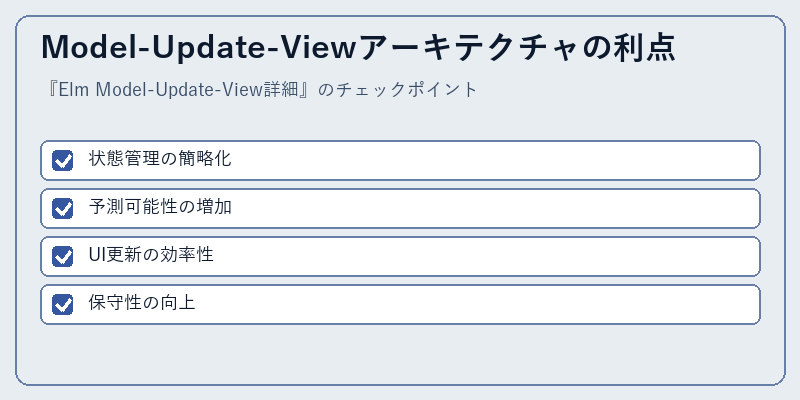 Model-Update-Viewアーキテクチャの利点