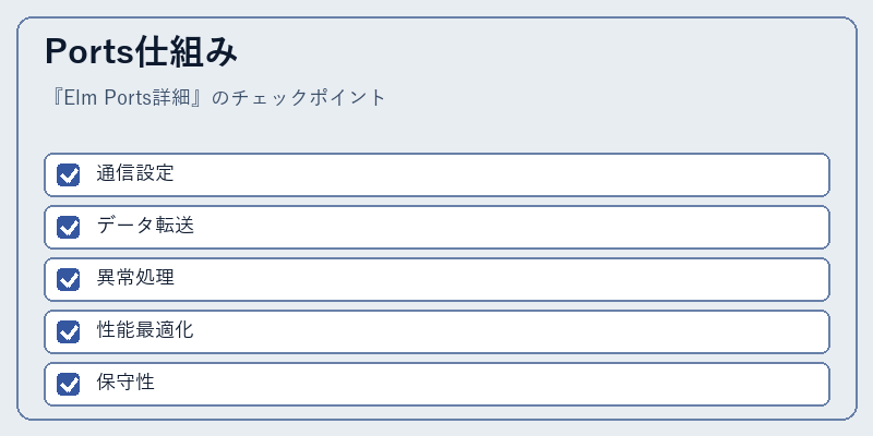 Ports仕組み