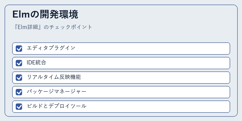 Elmの開発環境