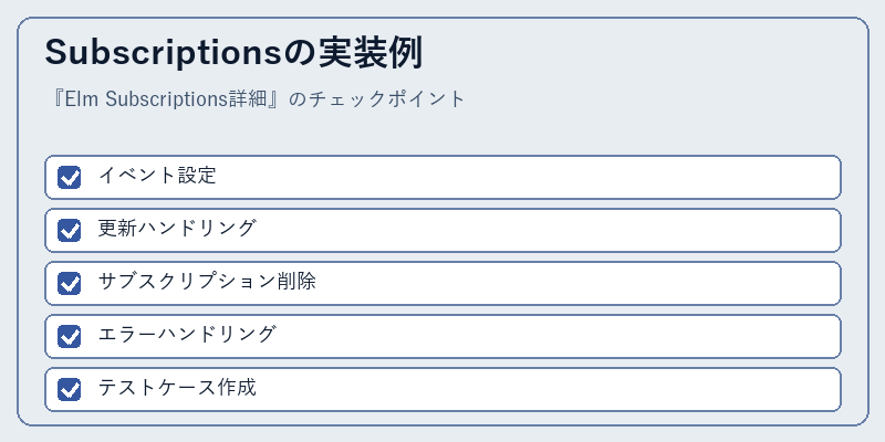 Subscriptionsの実装例