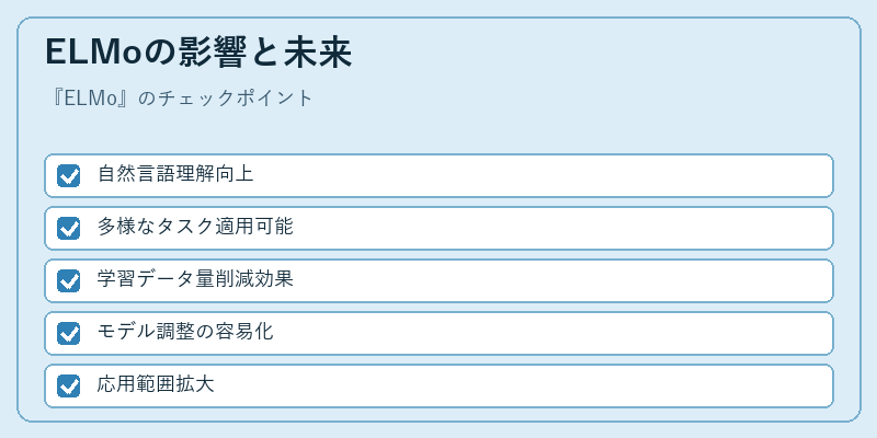 ELMoの影響と未来