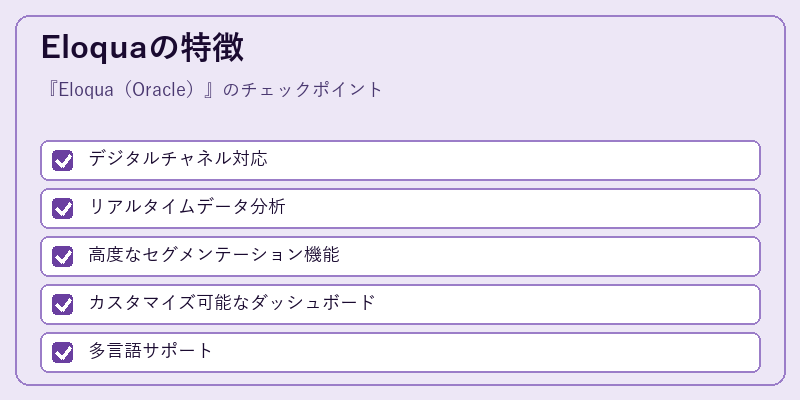 Eloquaの特徴