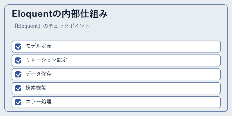 Eloquentの内部仕組み