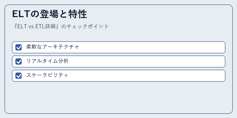 ELTの登場と特性