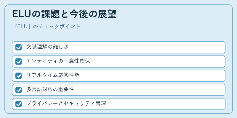 ELUの課題と今後の展望
