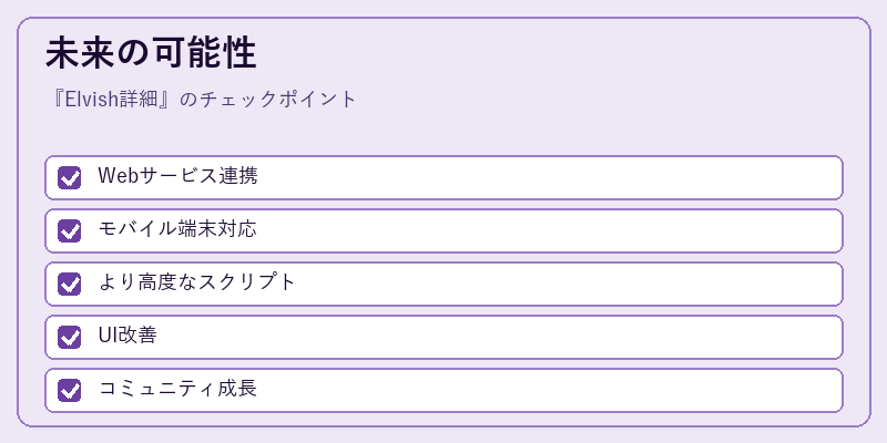未来の可能性
