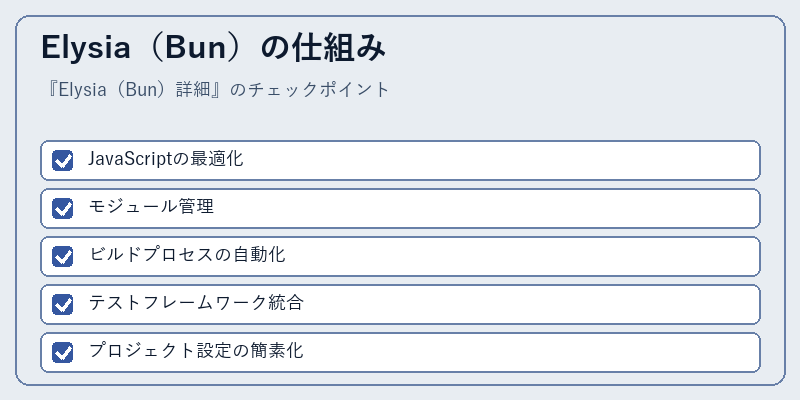 Elysia（Bun）の仕組み