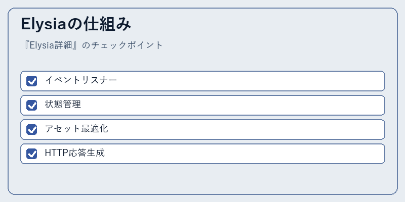 Elysiaの仕組み