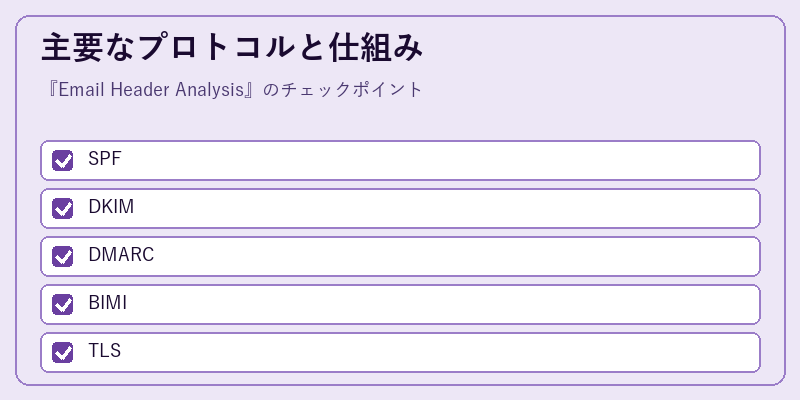 主要なプロトコルと仕組み