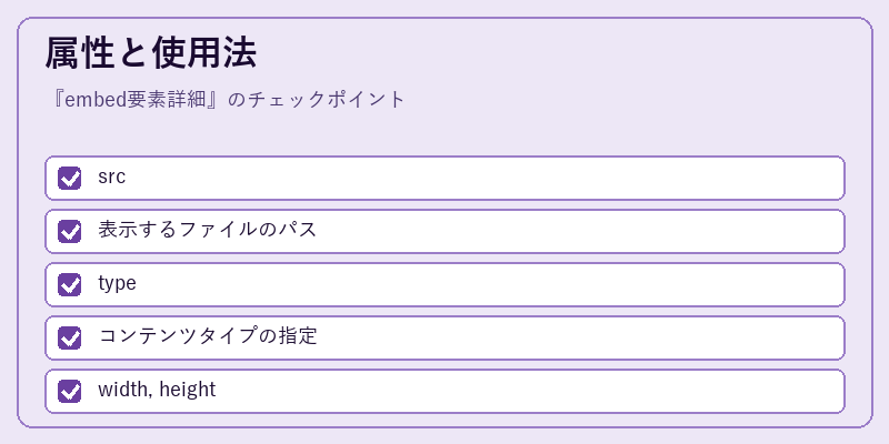 属性と使用法