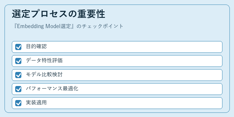 選定プロセスの重要性