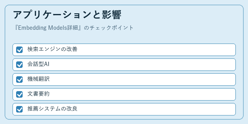 アプリケーションと影響