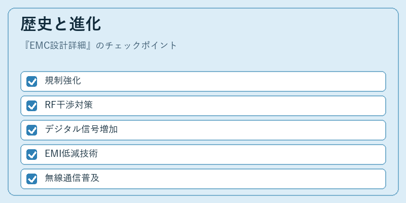 歴史と進化