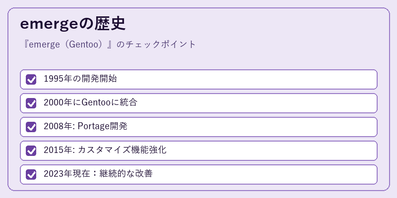 emergeの歴史