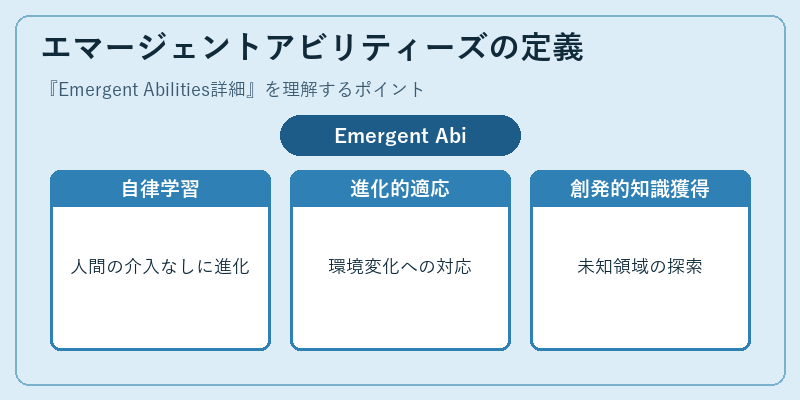 エマージェントアビリティーズの定義