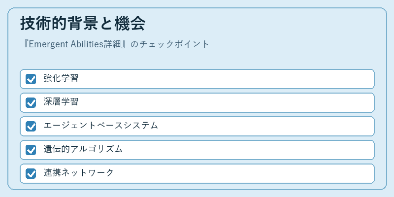 技術的背景と機会