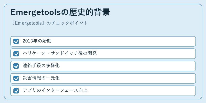 Emergetoolsの歴史的背景