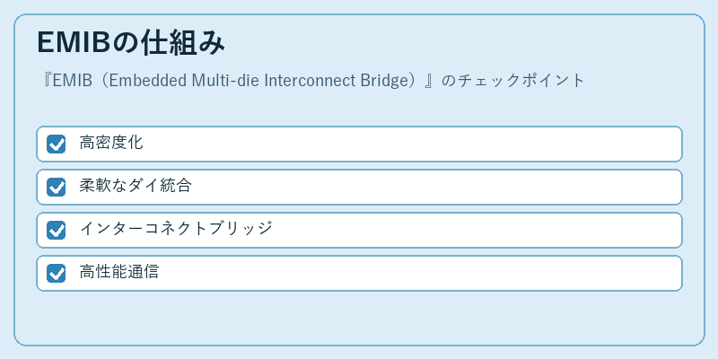 EMIBの仕組み