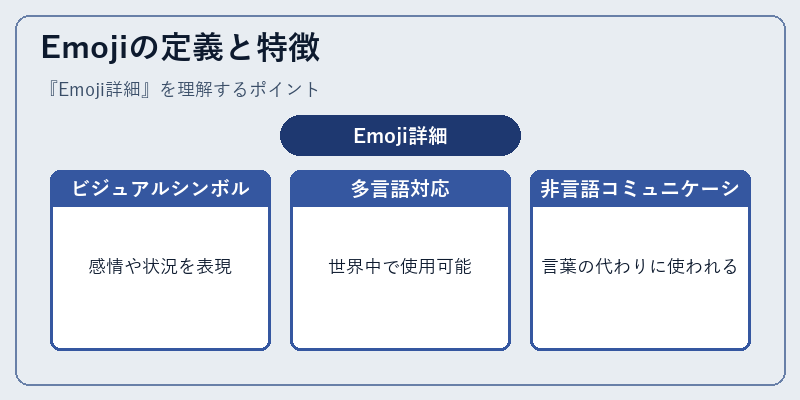 Emojiの定義と特徴