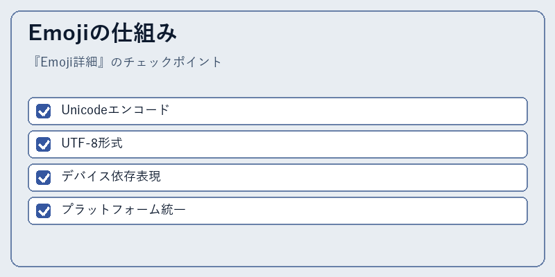 Emojiの仕組み