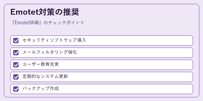 Emotet対策の推奨