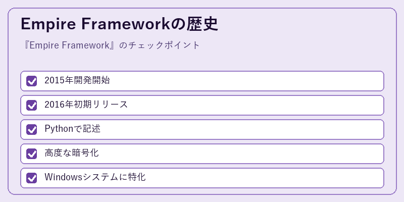Empire Frameworkの歴史